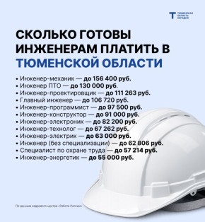 �������� � ��������� ������� ����� ������������ �� 156 ����� ������