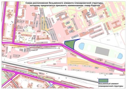 � ������ ����� ��������� ����� �������