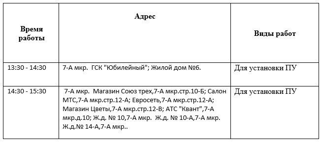 �������� ������� ���������! �������� ���������� �������������� 6 ����� 2026 ����