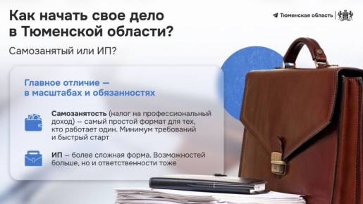Давно мечтаете о своем деле, но не знаете, с чего начать?