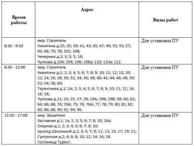 �������� ������� ���������! �������� ���������� �������������� 14 ����� 2026 ����