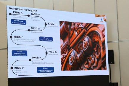 ������ �������������. ��� � ������ �����?