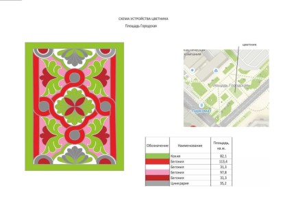Максим Афанасьев: Тюмень готовится стать особенно красивой в честь своего скорого юбилея – 440 лет, которые объединяют поколения, напоминают о славном прошлом и вдохновляют на новые свершения