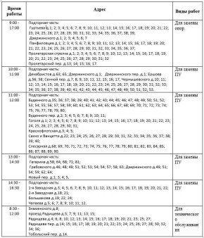 Вниманию жителей Тобольска! Плановое отключение электроэнергии 2 апреля 2026 года