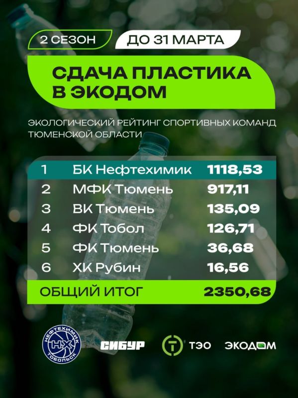 ������������� ���� ����������� - ������� �������������� �������� ���������� ������ ��������� �������