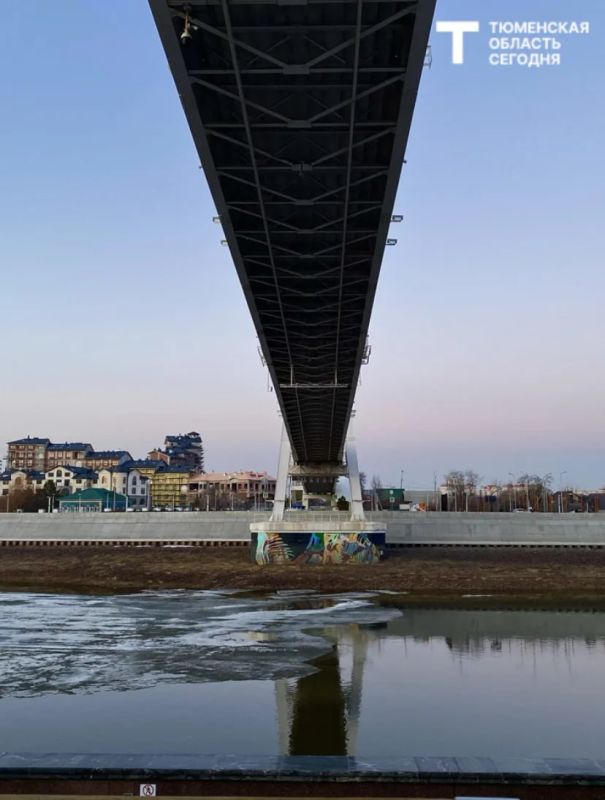 ��������� ������������ ��������� �������