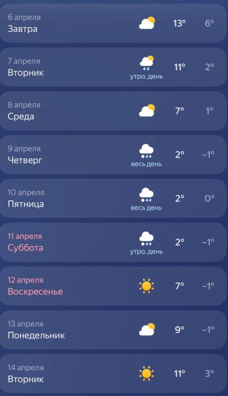 ��, ��� ��������?. �������, ��� � ��� ������� � ����������� ���� ��������� � �� ������� ������? ���������� �� �������