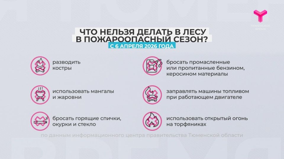 ������� � ��������� ������� ���������� �������� ������������� �����