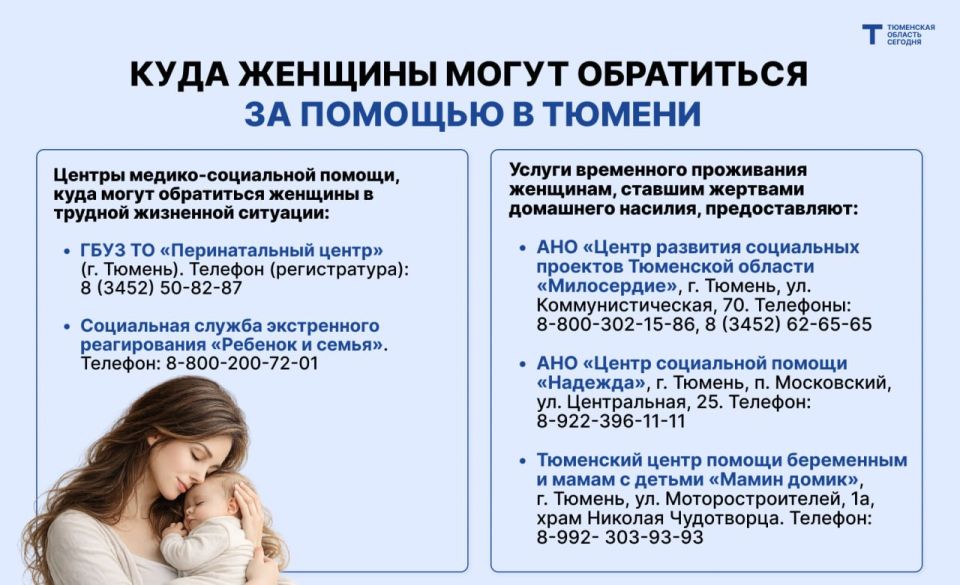 ������ ���� ������� ����� � ����� �� ����� �����