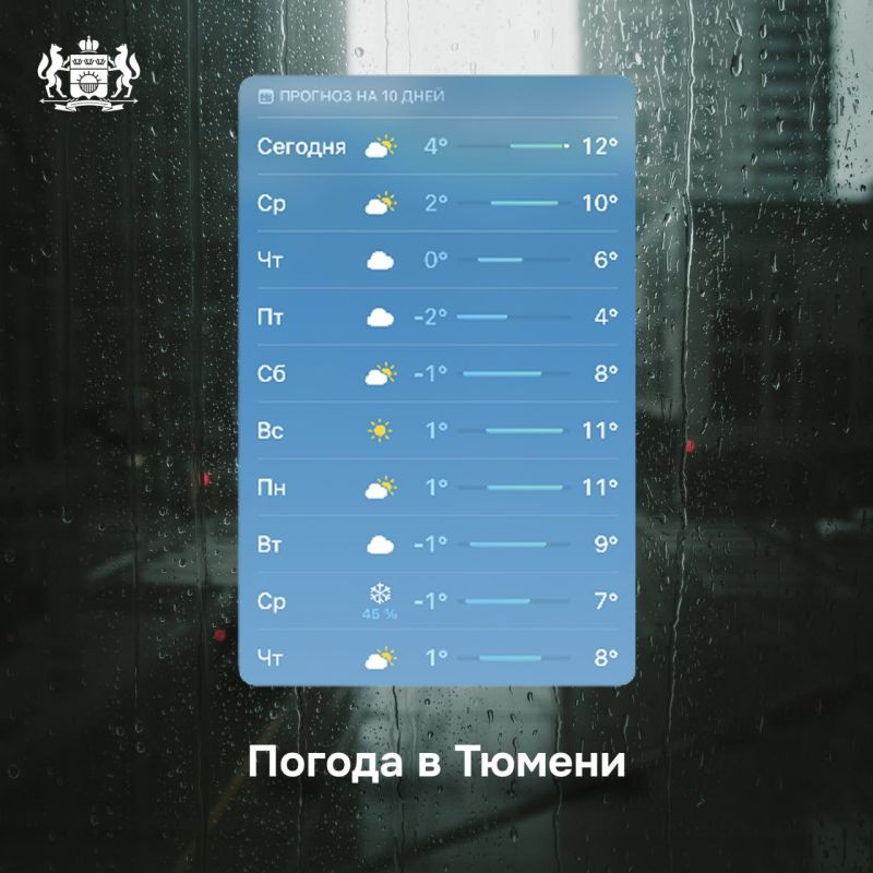 ��������� ����� ����� �����