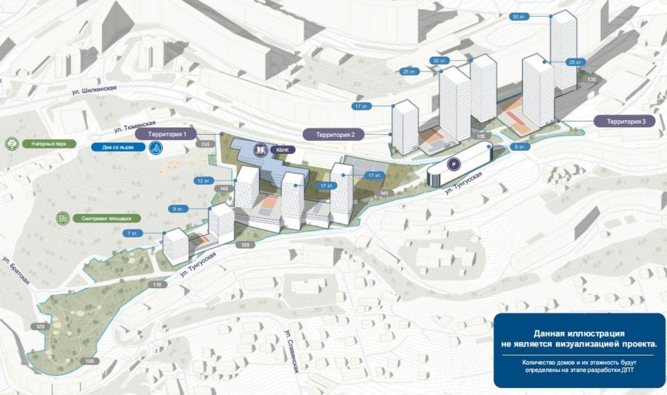 ����� ������� � ������� ������: ��� �� ��������� ���������� �����������