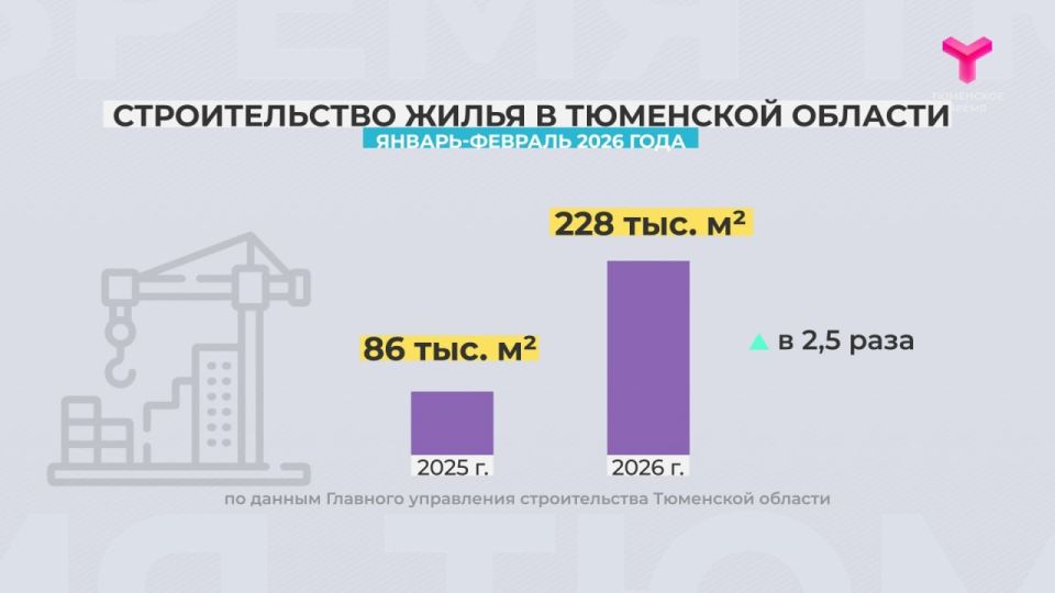 �� ��� ������ �������� ���� � ��������� ������� � ������������ ����� ����� 220 ����� ���������� ������ �����