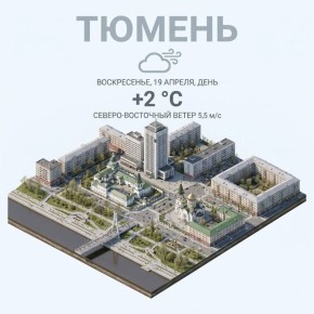 ������� ����, ����������� ������� +2 ��. ������-��������� ����� 5,5 �/�