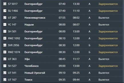 �������� ������� �������� � ������� ������