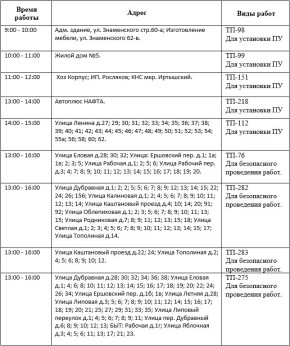 �������� ������� ���������! �������� ���������� �������������� 28 ������ 2026 ����