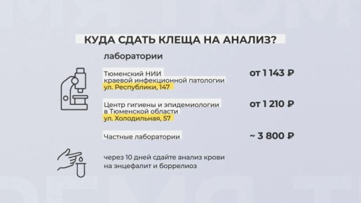 1 518 ������� ������� ���������� � ����������� ����������� ������� �� ������ ������������ ������