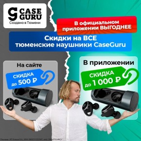 ���������� ��������� �������� CGPods ����� � 2 ���� ������� � ��������� ���������� CaseGuru