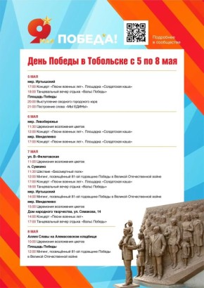 � ��������� � 5 ��� �������� ���� �����������, ����������� 81-� ��������� ������ � ������� ������������� �����