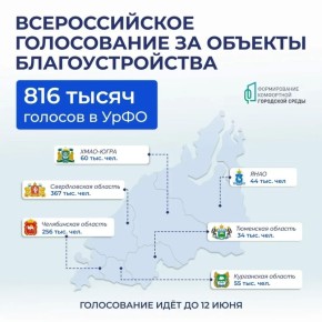 ����� ����: �� ������� ��������������� ������������� ��� ����� 800 ����� ������� ���������� ������������ ������!
