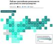 Самая доступная электроэнергия в России оказалась в Иркутской области