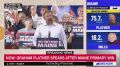 ��������� ������� ���. �� ������ ����� �� �������