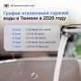 В Тюмени начинается третий этап опрессовок