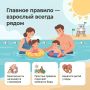 Вода не терпит ошибок: памятка для родителей о безопасности детей