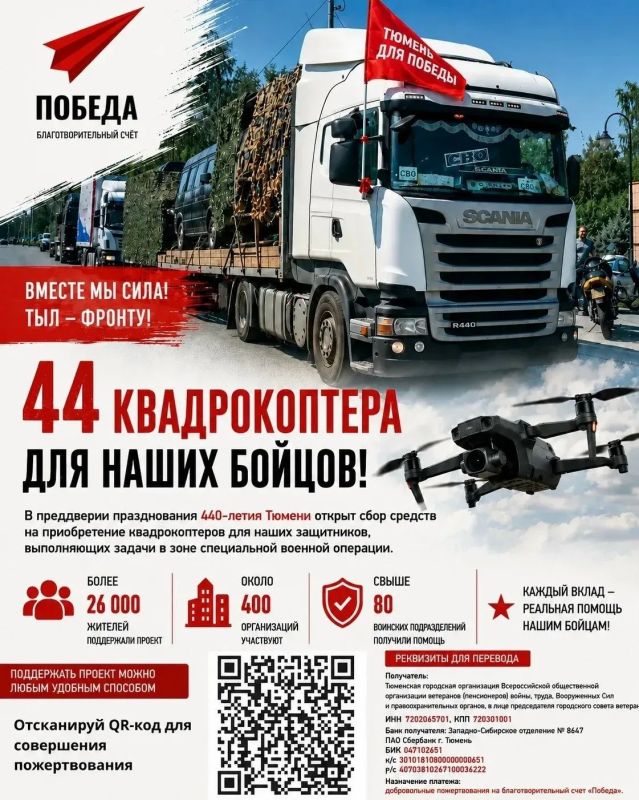 Максим Афанасьев: Друзья!. Всего две недели назад мы запустили акцию «44 квадрокоптера для наших бойцов»