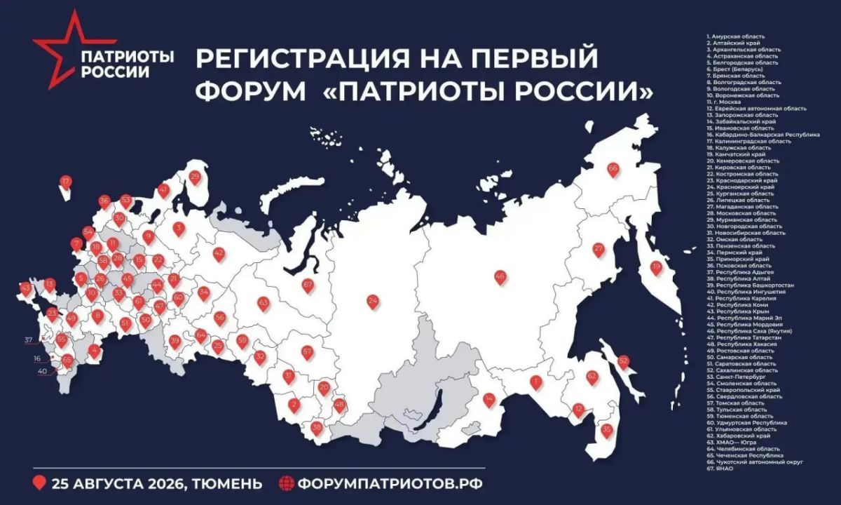 До конца регистрации на первый федеральный форум «Патриоты России», который пройдёт 25 августа в Тюмени, осталось пять дней