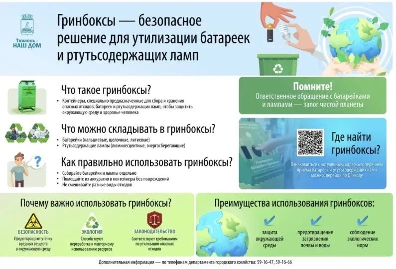 В Тюмени стало проще сдать опасные отходы: в городе появились четыре новых «гринбокса» В Тюмени стало проще сдать опасные отходы: в городе появились четыре новых «гринбокса»