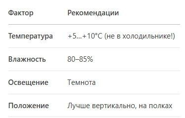 Когда собирать кабачки для долгосрочного хранения