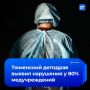 Тюменские клиники не прошли проверку качества