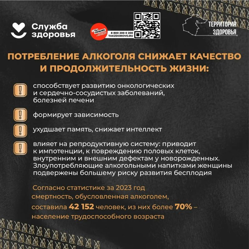 Алкоголь остаётся значимым фактором риска преждевременной смертности и инвалидизации Алкоголь остаётся значимым фактором риска преждевременной смертности и инвалидизации