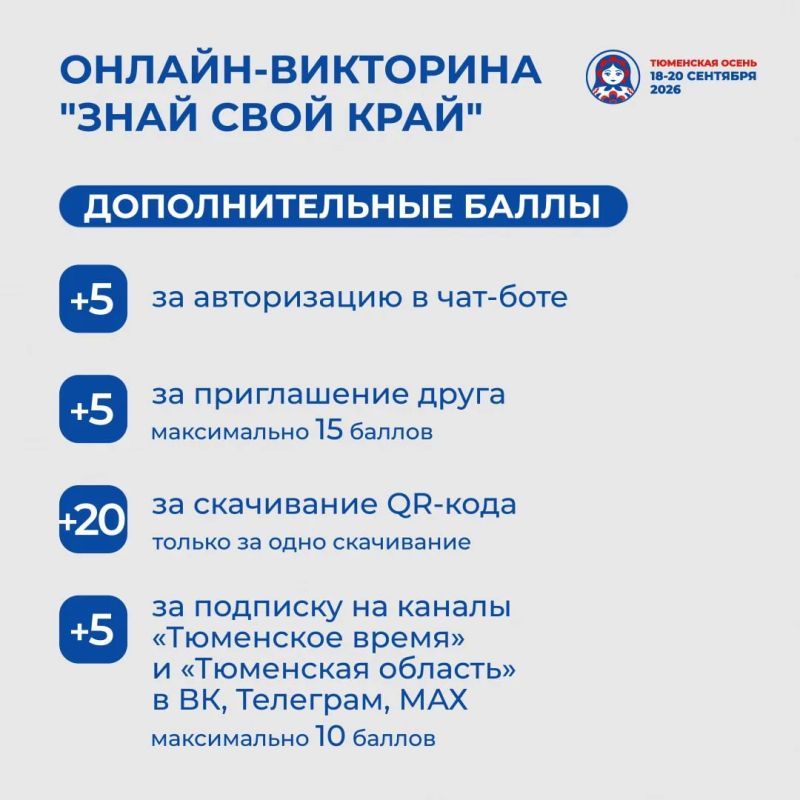В Тюмени, Тобольске и Тюменском округе стартовала онлайн-викторина "Знай свой край!" В Тюмени, Тобольске и Тюменском округе стартовала онлайн-викторина "Знай свой край!"