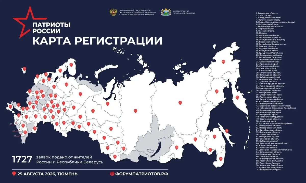 Артём Жога: Завершилась заявочная кампания первого форума "Патриоты России" Артём Жога: Завершилась заявочная кампания первого форума "Патриоты России"