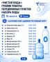 «Чистая вода»: график работы передвижных пунктов набора воды на 16 августа