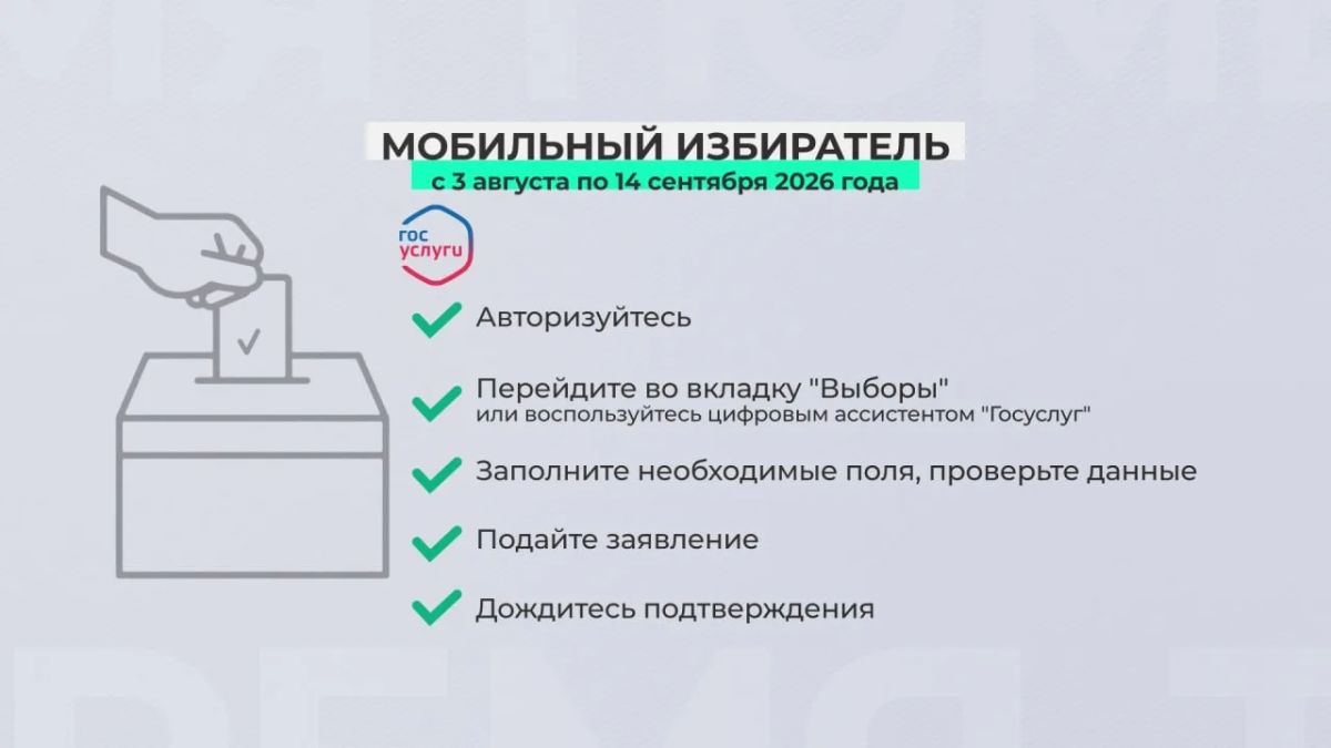 C 18 по 20 сентября по всей стране пройдут выборы депутатов Государственной думы C 18 по 20 сентября по всей стране пройдут выборы депутатов Государственной думы