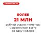 25 тюменцев отдали аферистам за неделю свои сбережения - общая сумма похищенных денежных средств превысила 21 млн рублей