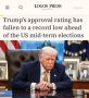 Роман Насонов: Рейтинг Трампа обвалился накануне промежуточных выборов