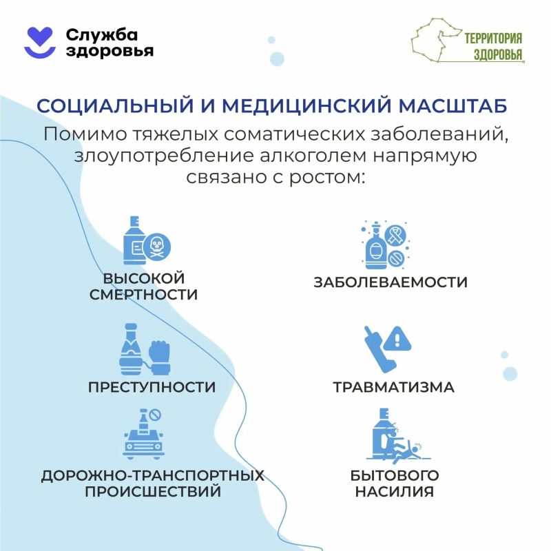 Сокращение потребления алкоголя — важная задача для сохранения здоровья и снижения предотвратимой смертности Сокращение потребления алкоголя — важная задача для сохранения здоровья и снижения предотвратимой смертности
