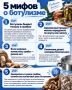 Грибной сезон: как не подхватить ботулизм