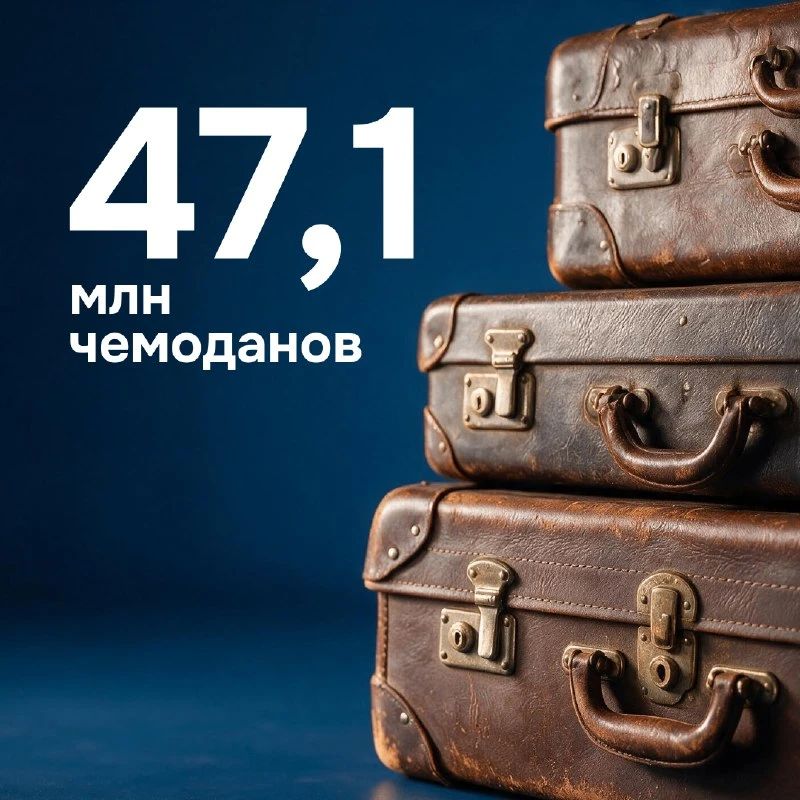 Все дороги ведут в Тюменскую область
