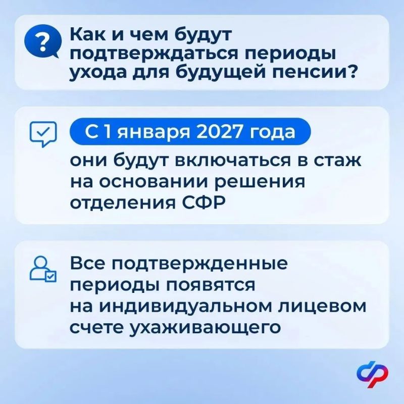 Как подтверждать уход за пожилыми и людьми с инвалидностью с 1 января 2027 года Как подтверждать уход за пожилыми и людьми с инвалидностью с 1 января 2027 года