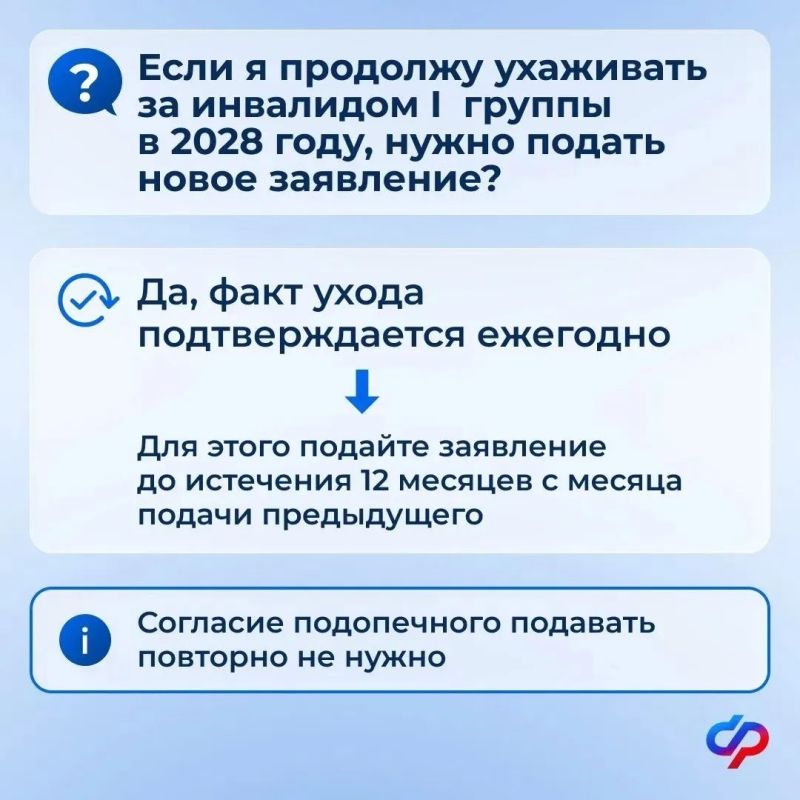 Как подтверждать уход за пожилыми и людьми с инвалидностью с 1 января 2027 года Как подтверждать уход за пожилыми и людьми с инвалидностью с 1 января 2027 года