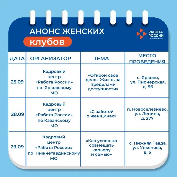 Дорогие жительницы Тюменской области! Дорогие жительницы Тюменской области!