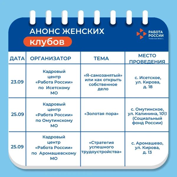 Дорогие жительницы Тюменской области! Дорогие жительницы Тюменской области!