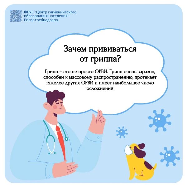 7 вопросов о вакцинации против гриппа 7 вопросов о вакцинации против гриппа
