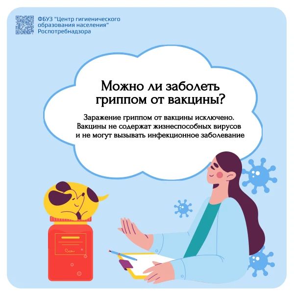 7 вопросов о вакцинации против гриппа 7 вопросов о вакцинации против гриппа