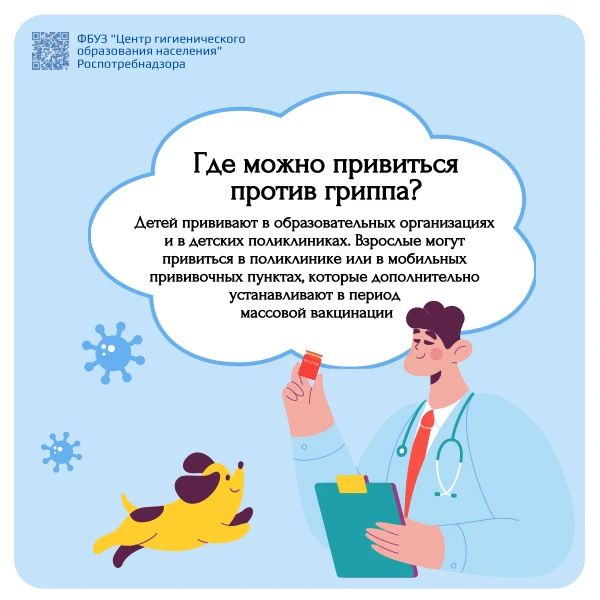 7 вопросов о вакцинации против гриппа 7 вопросов о вакцинации против гриппа