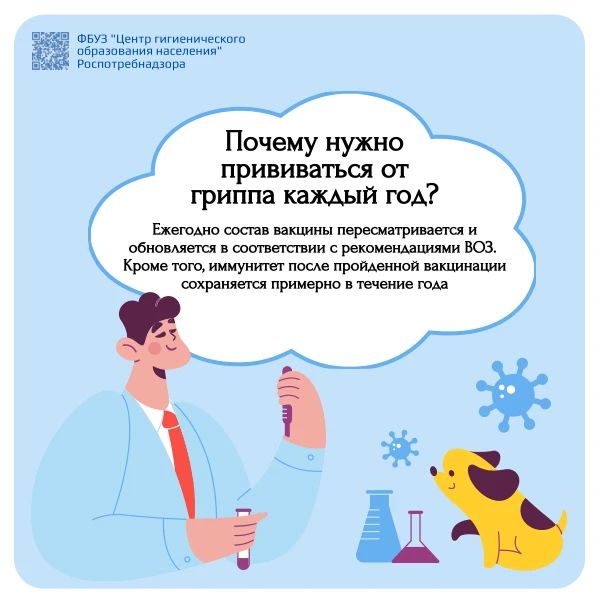 7 вопросов о вакцинации против гриппа 7 вопросов о вакцинации против гриппа